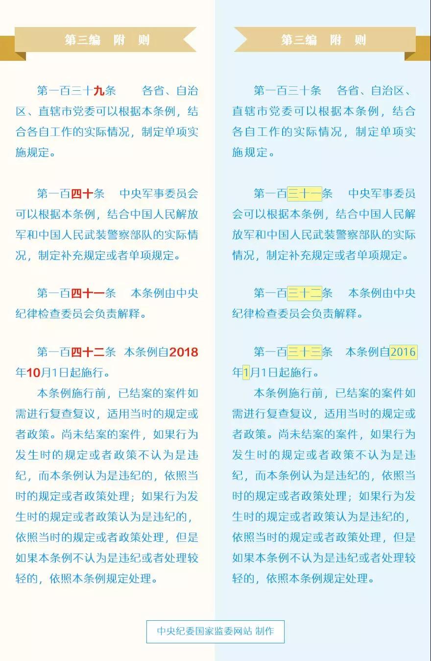 20182203042228 首页 | J9集团有限公司官网