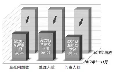 20200103090433147 首页 | J9集团有限公司官网