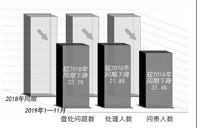 20200103090447711 首页 | J9集团有限公司官网