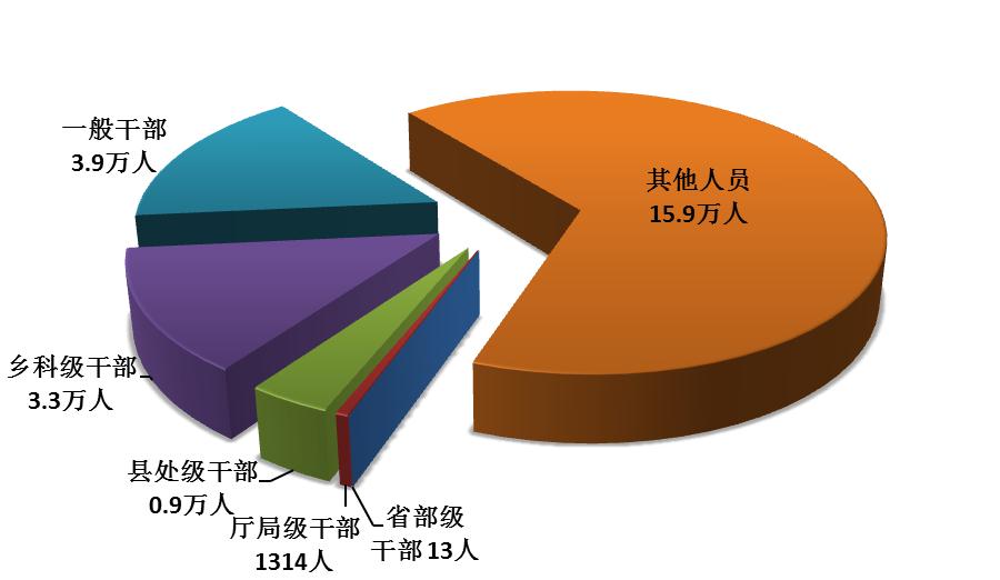 20200720085230030 首页 | J9集团有限公司官网