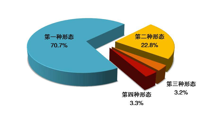 20200720085258343 首页 | J9集团有限公司官网