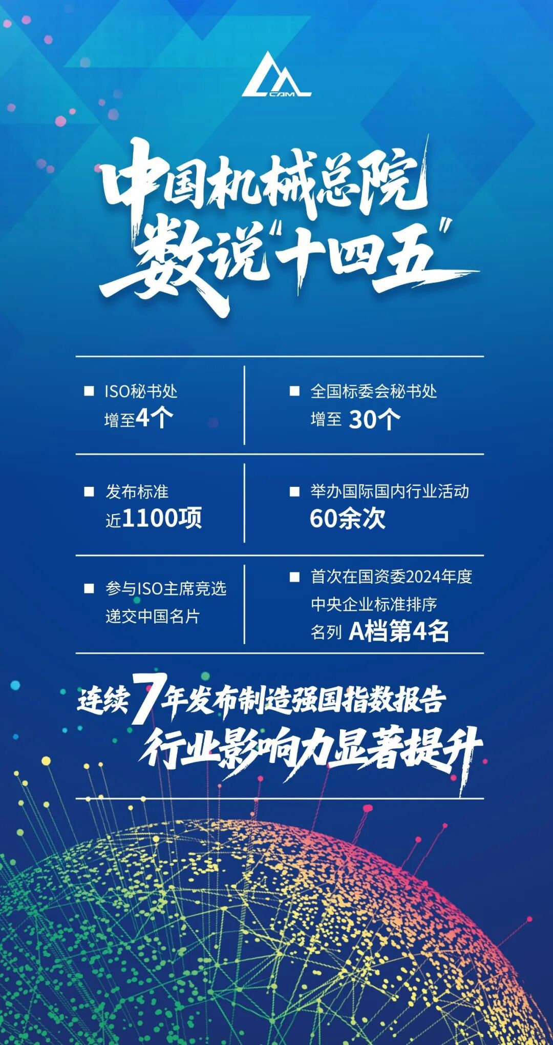 c7d8153930dca104
